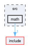 src/math
